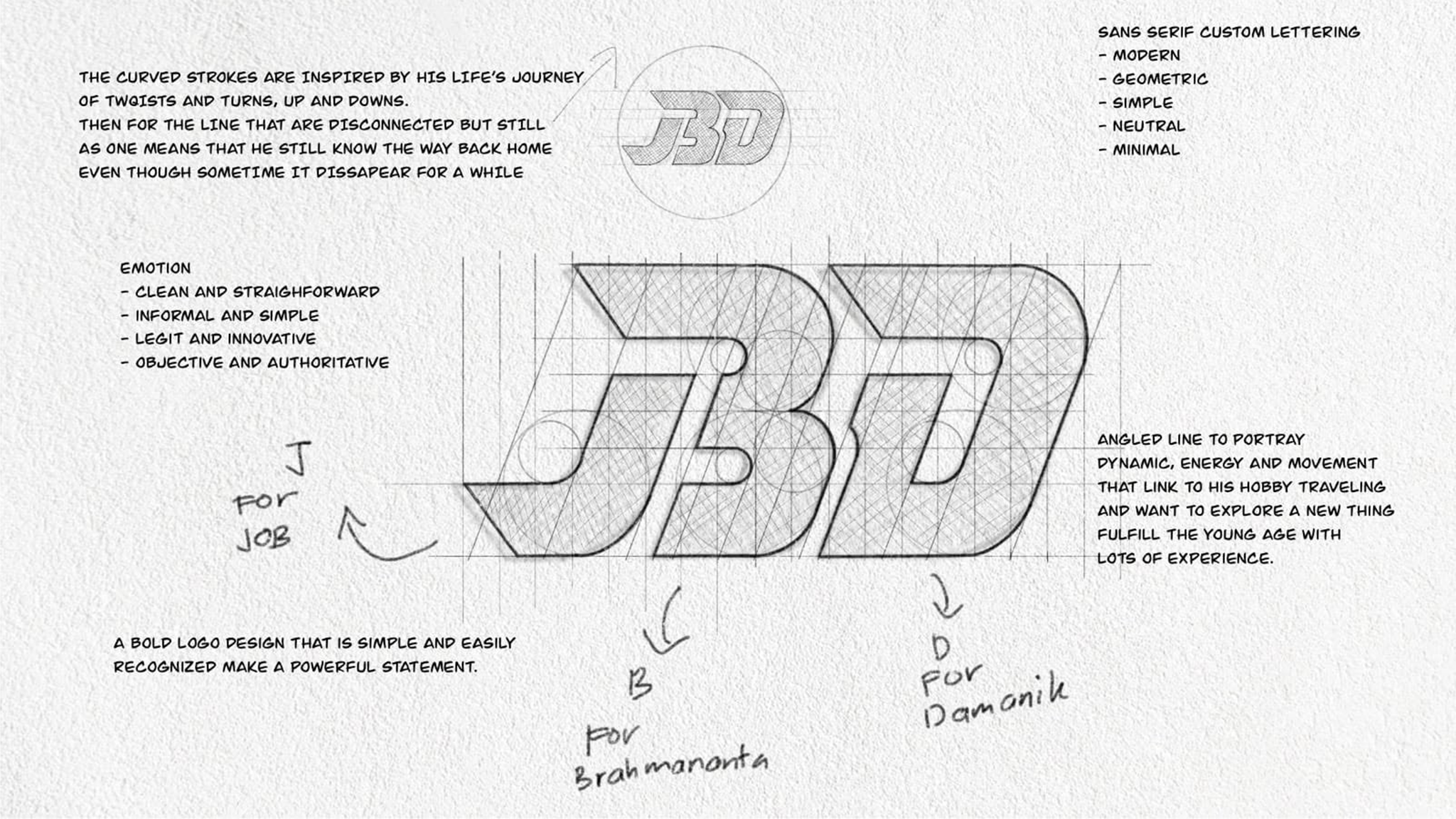 JBD brand artwork and logo construction sketch